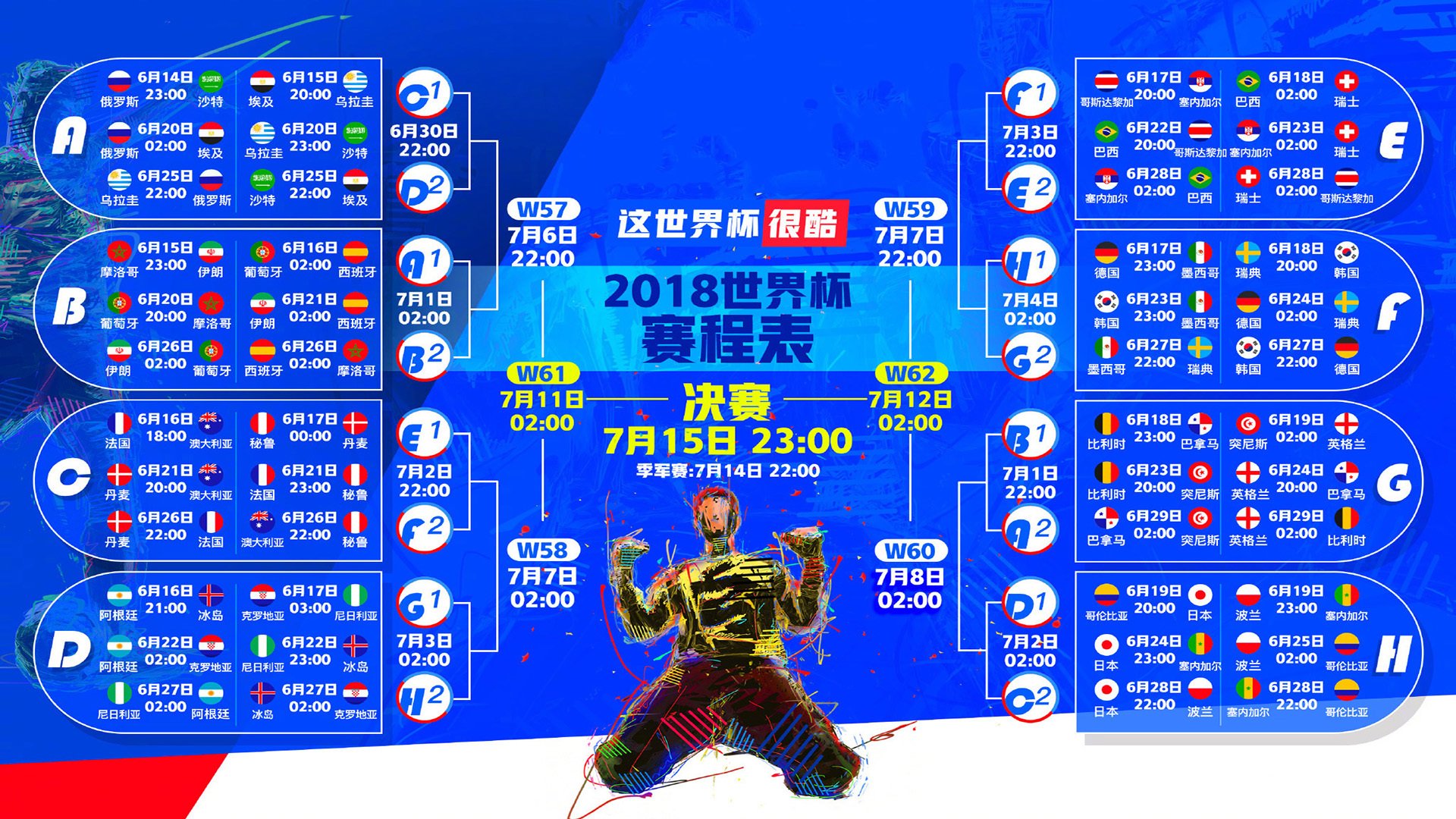 3-1！超级射手双响10轮13球，12.1亿战舰掀翻大黑马重返前二，超级射手游戏